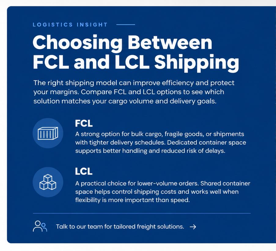 Choosing between FCL and LCL shipping